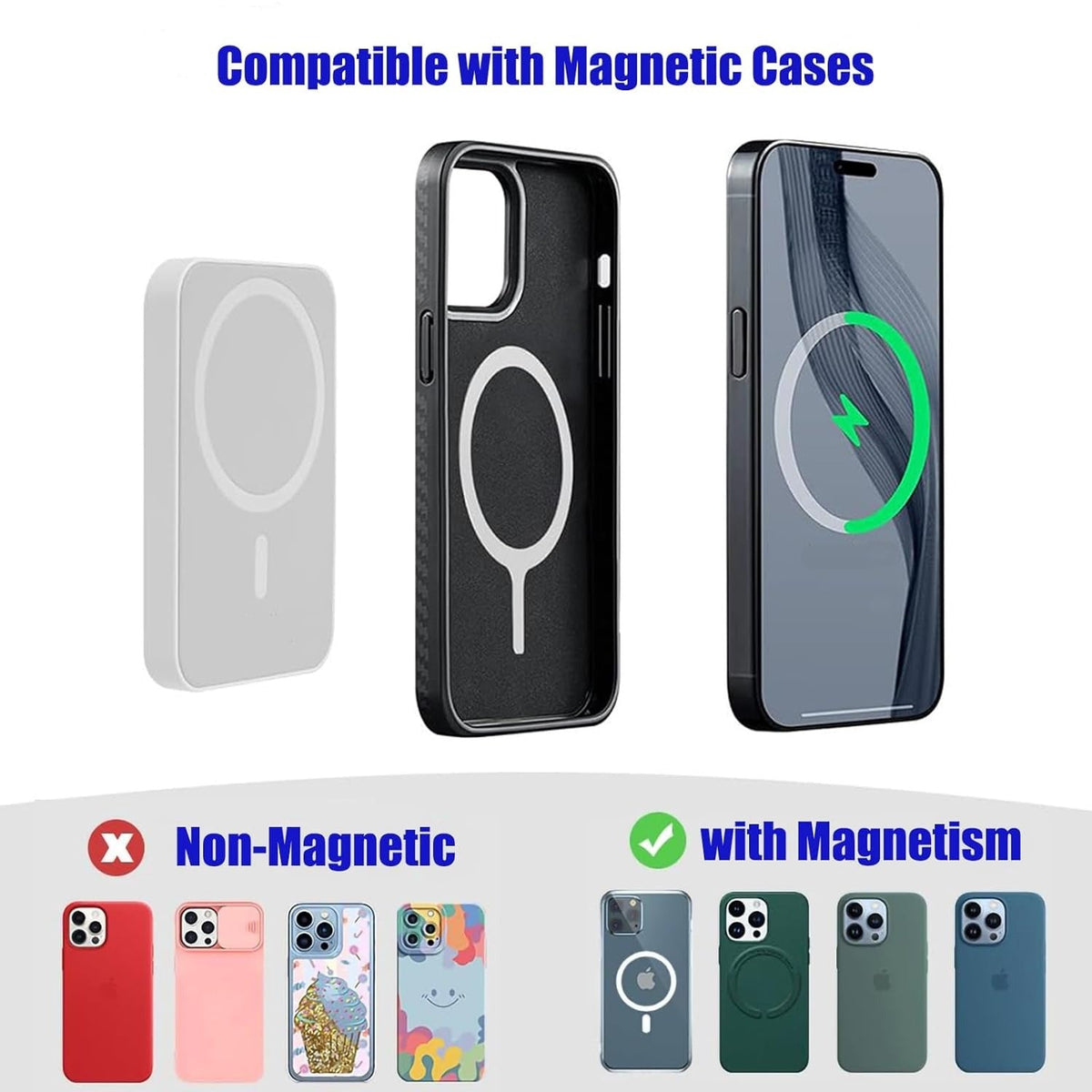 Magsafe Compatible ππ,πππ mah Magnetic Wireless Power Bank Compatible with iPhone ππtoππ pro max or Android
