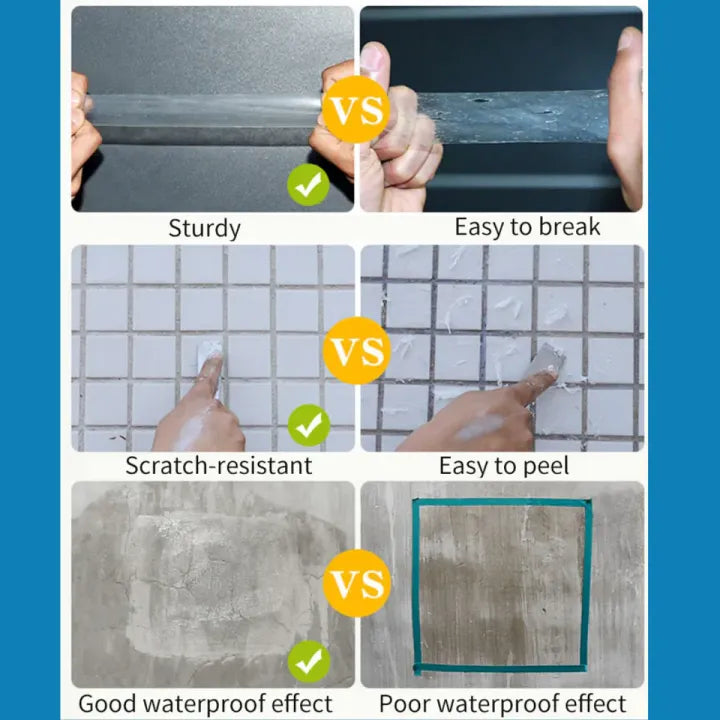 Hydra Agent Roof Guard Chemicals – Waterproofing & Anti-Leakage Sealant