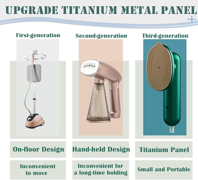 Mini Portable Steam Iron for Clothes