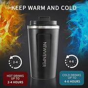 Stainless Steel Vacuum Insulated Travel Coffee Mug