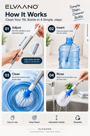 Hard-to-Reach Bottle Cleaning, Made Easy